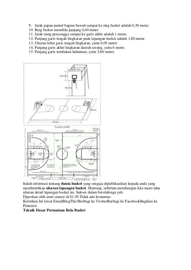 Sejarah bola basket