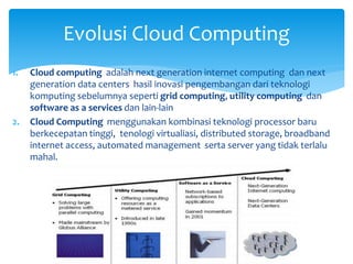 Evolusi Cloud Computing 
1. Cloud computing adalah next generation internet computing dan next 
generation data centers hasil inovasi pengembangan dari teknologi 
komputing sebelumnya seperti grid computing, utility computing dan 
software as a services dan lain-lain 
2. Cloud Computing menggunakan kombinasi teknologi processor baru 
berkecepatan tinggi, tenologi virtualiasi, distributed storage, broadband 
internet access, automated management serta server yang tidak terlalu 
mahal. 
 