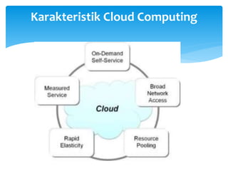 Karakteristik Cloud Computing 
 