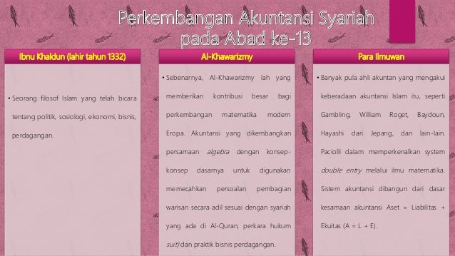 Sejarah dan perkembangan ekonomi syariah Sejarah dan perkembangan ekonomi syariah