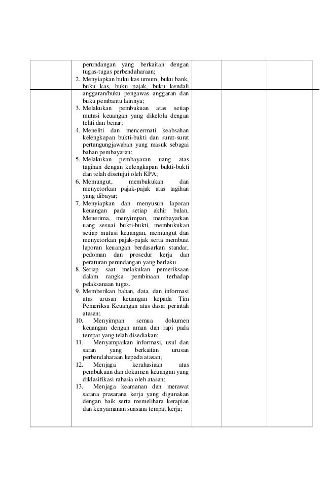 laporan kelompok tani pajak Perkembangan dan Super Sejarah Tani