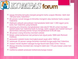 












warga Amerika ternyata menjadi pengirim kartu ucapan Mereka lebih dari
180 juta kartu Valentine !
65 persen rumah tangga di Amerika mengirim atau bertukar kartu ucapan
Valentine
Hallmark sebuah perusahaan memproduksi lebih dari 1.300 ragam jenis
kartu hari Valentine yang berbeda
seorang pria Amerika menghabiskan rata-rata $ 156,22 untuk membeli
hadiah pada hari Valentine baik itu bunga, kartu ucapan dan hadiah lainnya?
Sementara seorang wanita hanya menghabiskan $ 85,08 saja.
38 persen orang Amerika membeli cokelat
Kotak coklat berbentuk hati pertama kali dijual pada 1868 oleh Richard
Cadbury
penjualan cokelat mulai meningkat pesat sejak akhir 1600-an
sebanyak 32 persen warga Amerika membeli bunga pada Hari Valentine
mawar merah diyakini sebagai bunga favorit dari Dewi Cinta / Venus
Warga Amerika membeli dan mengirim lebih dari 110 juta mawar untuk hari
Valentine
California adalah produsen terkemuka bunga mawar

 