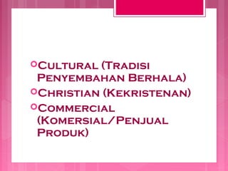 Cultural

(Tradisi
Penyembahan Berhala)
Christian (Kekristenan)
Commercial
(Komersial/Penjual
Produk)

 