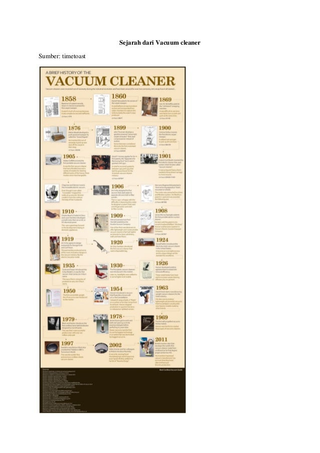 Sejarah perkembangan vacuum cleaner (penyedot debu)