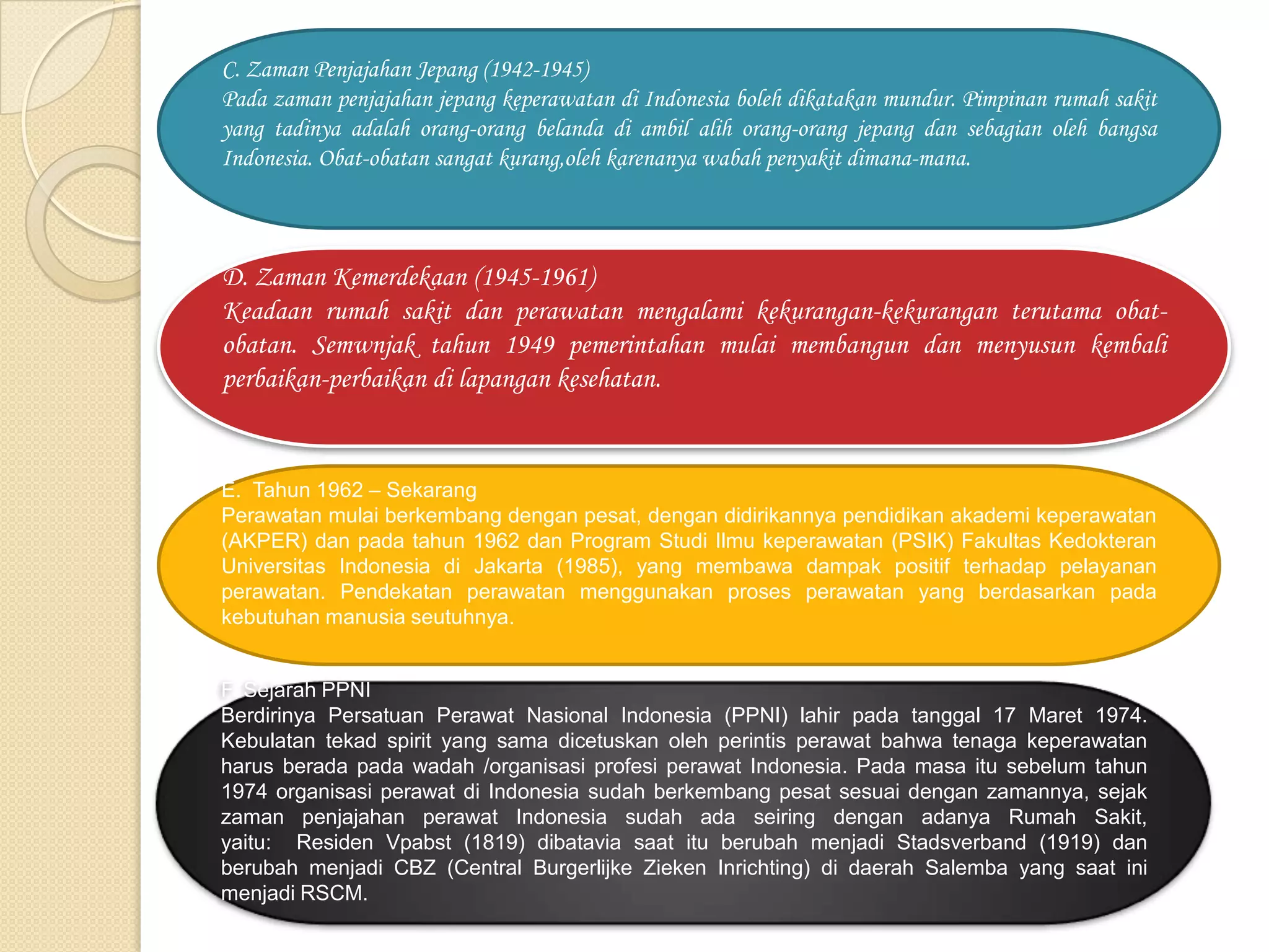 Sejarah dunia keperawatan | PPTX