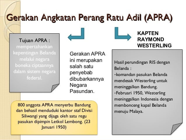 Peristiwa Westerling Di Makassar UPAYA BANGSA INDONESIA DALAM MEMPERTAHANKAN PERSATUAN DAN 