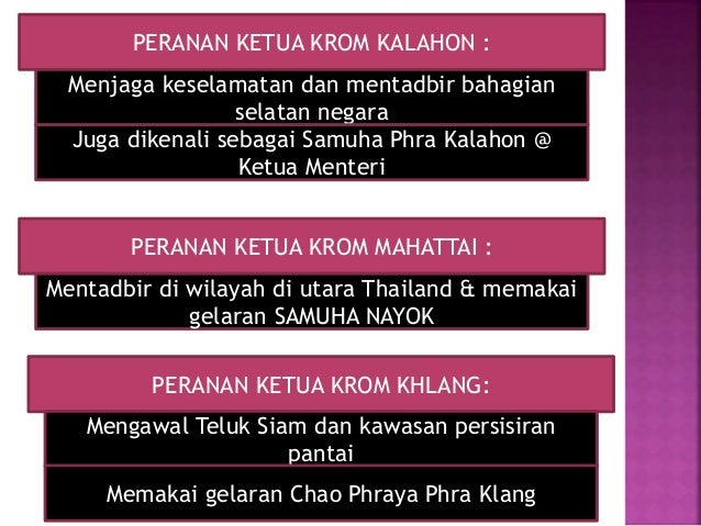 Sejarah Penggal 3 Hierarki Dan Peranan Pembesar Vietnam Dan Thailand