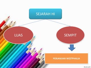 SEJARAH HI
LUAS SEMPIT
PERJANJIAN WESTPHALIA
 