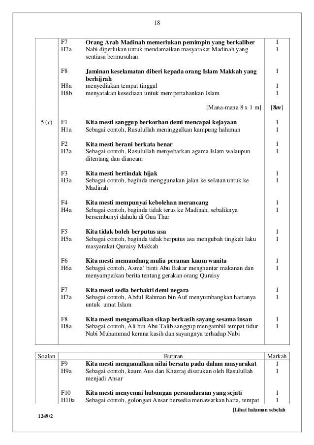 Sejarah k2 spm trial 2013 baru