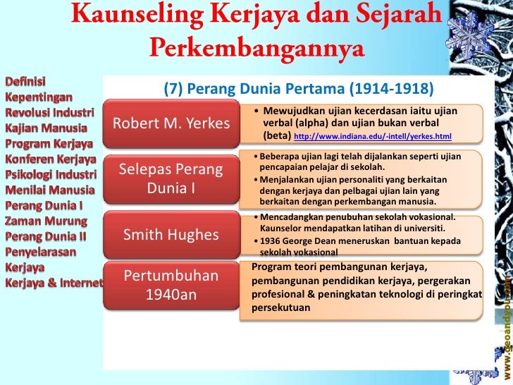 Psikotube Sejarah Perkembangan Kaunseling Di Malaysia