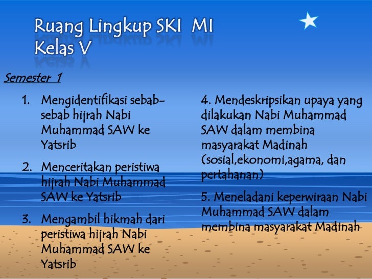 Contoh Dakwah Agama Islam - Tweeter Directory