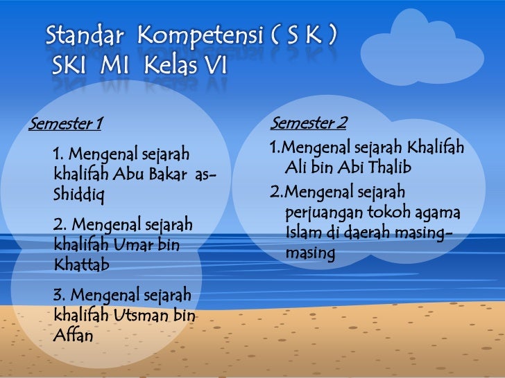 Sejarah kebudayaan islam mi.sd