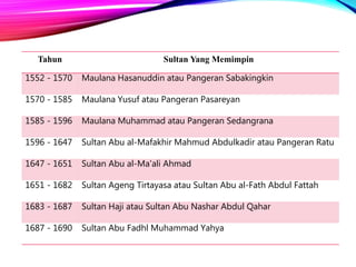 Tahun Sultan Yang Memimpin
1552 - 1570 Maulana Hasanuddin atau Pangeran Sabakingkin
1570 - 1585 Maulana Yusuf atau Pangeran Pasareyan
1585 - 1596 Maulana Muhammad atau Pangeran Sedangrana
1596 - 1647 Sultan Abu al-Mafakhir Mahmud Abdulkadir atau Pangeran Ratu
1647 - 1651 Sultan Abu al-Ma'ali Ahmad
1651 - 1682 Sultan Ageng Tirtayasa atau Sultan Abu al-Fath Abdul Fattah
1683 - 1687 Sultan Haji atau Sultan Abu Nashar Abdul Qahar
1687 - 1690 Sultan Abu Fadhl Muhammad Yahya
 