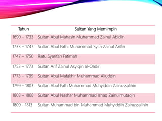 Tahun Sultan Yang Memimpin
1690 – 1733 Sultan Abul Mahasin Muhammad Zainul Abidin
1733 – 1747 Sultan Abul Fathi Muhammad Syifa Zainul Arifin
1747 – 1750 Ratu Syarifah Fatimah
1753 – 1773 Sultan Arif Zainul Asyiqin al-Qadiri
1773 – 1799 Sultan Abul Mafakhir Muhammad Aliuddin
1799 – 1803 Sultan Abul Fath Muhammad Muhyiddin Zainussalihin
1803 – 1808 Sultan Abul Nashar Muhammad Ishaq Zainulmutaqin
1809 - 1813 Sultan Muhammad bin Muhammad Muhyiddin Zainussalihin
 