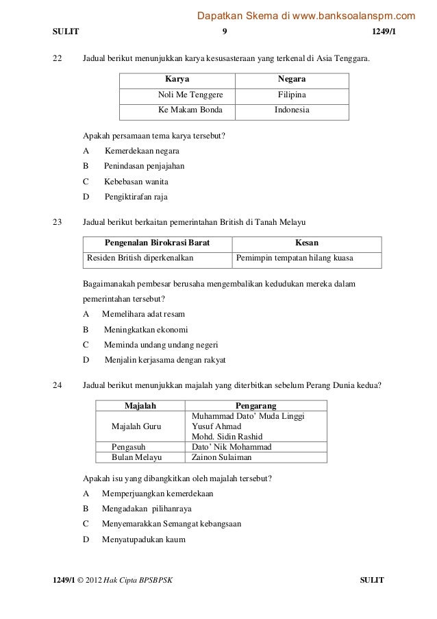 Sejarah kertas 1