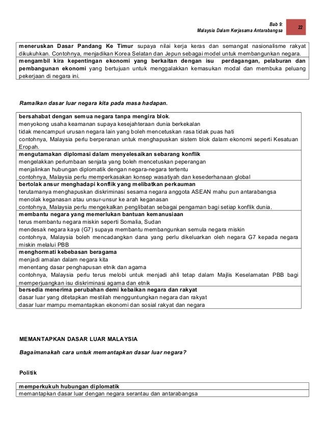 malaysia dan kerjasama masyarakat antarabangsa 2016