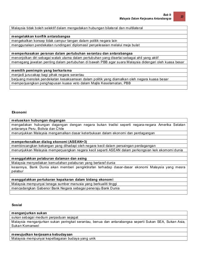 Sejarah Kertas 3 Bab 9 Tingkatan 5 Konflik Antarabangsa / Ting 5 Bab 9