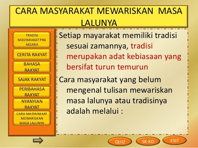 Jenis Tradisi Sejarah Masa Pra Aksara Seputar Sejarah