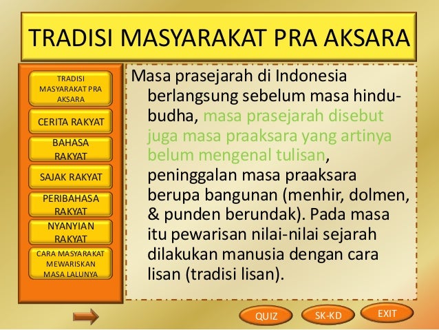 Sejarah Kls X Smtr 1 Bab 2 Tradisi Sejarah Pada Masyarakat Pra Aksar Sejarah Kls X Smtr 1 Bab 2 Tradisi Sejarah Pada Masyarakat Pra Aksar