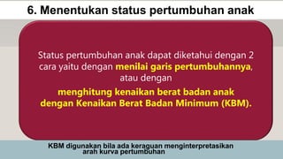 6. Menentukan status pertumbuhan anak
Status pertumbuhan anak dapat diketahui dengan 2
cara yaitu dengan menilai garis pertumbuhannya,
atau dengan
menghitung kenaikan berat badan anak
dengan Kenaikan Berat Badan Minimum (KBM).
KBM digunakan bila ada keraguan menginterpretasikan
arah kurva pertumbuhan
 