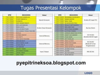 LOGO
Tugas Presentasi Kelompok
pyepitrineksoa.blogspot.com
 