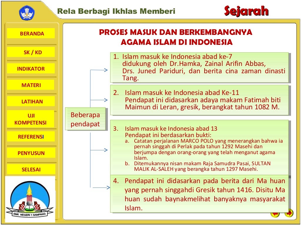 Sejarah Masuknya Islam Di Indonesia Pdf Sejarah Masuknya Islam Ke
Indonesia Menurut 4 Teori