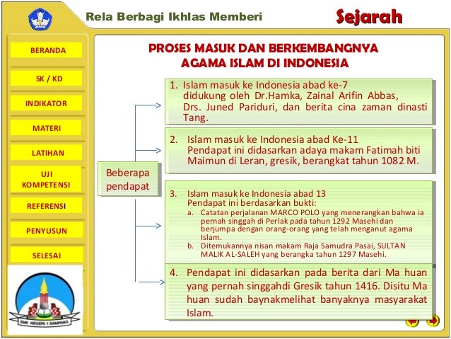 Menyebar indikator perdagangan