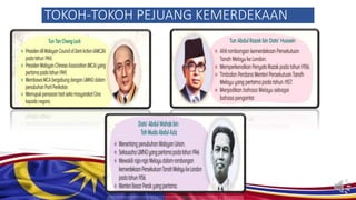 TOKOH-TOKOH PEJUANG KEMERDEKAAN
 
