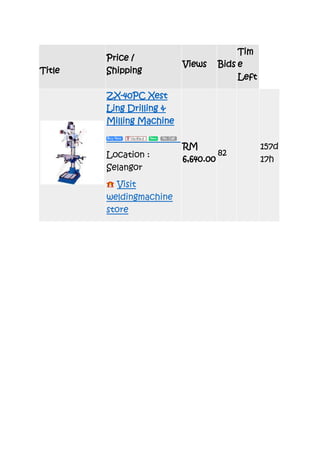 Title
Price /
Shipping
Views Bids
Tim
e
Left
ZX-40PC Xest
Ling Drilling &
Milling Machine
Location :
Selangor
Visit
weldingmachine
store
RM
6,640.00
82
157d
17h
 