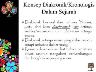 Konsep Diakronik/Kronologis
Dalam Sejarah
Diakronik berasal dari bahasa Yunani,
yaitu dari kata diachronich (dia artinya
melalui/melampaui dan chronicus artinya
waktu.
Diakronik artinya memanjang dalam waktu
tetapi terbatas dalam ruang.
Konsep diakronik melihat bahwa peristiwa
dalam sejarah mengalami perkembangan
dan bergerak sepanjang masa.
 