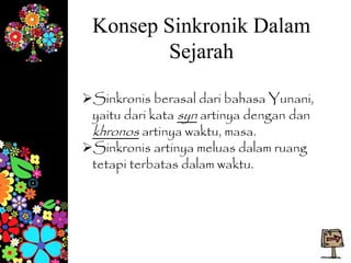Konsep Sinkronik Dalam
Sejarah
Sinkronis berasal dari bahasa Yunani,
yaitu dari kata syn artinya dengan dan
khronos artinya waktu, masa.
Sinkronis artinya meluas dalam ruang
tetapi terbatas dalam waktu.
 