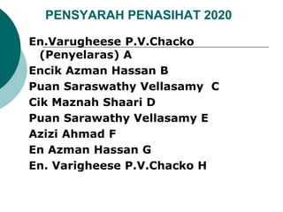 PENSYARAH PENASIHAT 2020
En.Varugheese P.V.Chacko
(Penyelaras) A
Encik Azman Hassan B
Puan Saraswathy Vellasamy C
Cik Maznah Shaari D
Puan Sarawathy Vellasamy E
Azizi Ahmad F
En Azman Hassan G
En. Varigheese P.V.Chacko H
 
