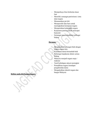 Iktibar pada diri/bangsa/negara
Memperkaya ilmu berkaitan dasar
luar
Memiliki semangat patriotisme/ cinta
akan negara
Menanamkan jati diri
Memperoleh idea baru untuk
meningkatkan kemajuan negara
Mempertahan kedaulatan negara
Kerjasama penting untuk mencapai
kejayaan
Semangat meneroka dalam pelbagai
bidang
Harapan
Mengekalkan hubungan baik dengan
negara-negara lain
Keamanan dunia bertambah baik
Berkongsi kepakaran dalam semua
bidang
Malaysia menjadi negara maju /
makmur
Taraf kehidupan rakyat meningkat
Pentadbiran negara mendapat
pengiktirafan dunia
Mengukuhkan identiti negara dan
bangsa Malaysia
 