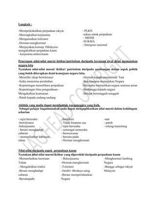 Langkah :
-Memperkukuhkan perpaduan rakyat
-Meningkatkan kerjasama
-Mengamalkan toleransi
-Hormat-menghormati
-Menjayakan konsep 1Malaysia-
mengukuhkan perpaduan kaum
- kerjasama antara kaum
- PLKN
-sukan untuk perpaduan
- MSSM
-SUKMA
- Intergrasi nasional
Penerapan nilai-nilai murni iktibar/patriotism daripada kerajaan awal demi memajukan
negara kita
Nyatakan nilai-nilai murni/ iktibar/ patriotism daripada sumbangan dalam aspek politik
yang boleh diterapkan demi kemajuan negara kita.
-Memiliki sikap bertoleransi
-Sedia menerima perubahan
-Kepentingan memelihara perpaduan
-Kepentingan ilmu pengetahuan -
Mengekalkan keamanan
-Patuh kepada undang-undang
-Hormat kepada pemerintah/ Taat
-Bekerjasama memajukan Negara
-Berusaha memastikan negara sentiasa aman
-Berbangga kepada negara
-Belajar bersungguh-sungguh
Akhlak yang mulia dapat membentuk warganegara yang baik.
Sebagai pelajar bagaimanakah anda dapat mengaplikasikan nilai murni dalam kehidupan
seharian
- rajin berusaha
-bertoleransi
-bekerjasama
- berani menghadapi
cabaran
- memanfaatkan kurniaan
tuhan
-berdikari
- Tidak berputus asa
- rajin berusaha
- semangat meneroka
- berwawasan
- bersatu-padu
- Hormat menghormati
-taat
- patuh
- tolong-menolong
Nilai-nilai daripada aspek perpaduan kaum
Nyatakan nilai-nilai murni/iktibar yang diperolehi daripada perpaduan kaum
-Memanfaatkan kurniaan
Tuhan
- Mengekalkan tradisi
-Berani menghadapi
cabaran
-Bersatupadu
- Bekerjasama
-Hormat-menghormati
-Toleransi
-Jatidiri -Berdaya saing
-Berani mempertahankan
Negara
-Menghormati lambing
Negara
-Bangga sebagai rakyat
Malaysia
 