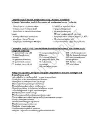 Langkah-langkah ke arah menjayakan konsep 1Malaysia masyarakat
Malaysia.Cadangakan langkah-langkah untuk menjayakan konsep IMalaysia.
- Mengukuhkan perpaduan rakyat
- Merealisasikan Wawasan 2020
- Merealsasikan Falsafah Pendidikan
Negara
- Meningkatkan mutu pendidikan
- Menghayati Rukun Negara
- Menghayati Perlembagaan Malaysia
- Pendidikan sepanjang hayat
- Mengukuhkan jati diri
- Menerapkan integrity
- Memperkasakan sekolah wawasan
- Program Latihan Khidmat Negara (PLKN)
- Menghormati agama lain
- Menjadikan minda rakyat kelas pertama
Cadangkan langkah langkah mewujudkan sistem pemerintahan dan pentadbiran negara
yang lebih cemerlang
F1 - pemerintah yang adil
F2 - keadilan ekonomi
samarata
F3 - pemerintah berilmu
F4 - pemerintah amanah
F5- kerajaan mesra rakyat
F6 -mengamalkan konsep
1 Malaysia
F7 - kerajaan prihatin
F8 - pendemokrasian ilmu
F9 - kelicinanan
pengurusan
F10 - perpaduan negara
F11 - kebebasan ekonomi
F12- berfikiran globalisasi
F13- mengurus ekonomi
secara optimum
F14- berdaya saing
F15-keterbukaan
Pada pandangan anda, mengapakah negara kita perlu terus menjalin hubungan baik
dengan Negara luar?
-Mengekalkan kestabilan politik / negara /serantau/dunia
-Meningkatkan kerjasama/kemajuan/ekonomi
-Meningkatkan kemajuan sains / teknologi
-Memastikan kemajuan negara berterusan
-Menarik kemasukan pelabur-pelabur asing
-Memajukan bidang perindustrian/peladangan negara
-Meluaskan pasaran eksport keluaran negara
-Mendapat pertukaran teknologi
-Membantu mengekalkan keamanan dunia sejagat
-Mengelakkan pergolakan/pergeseran/krisis antara negara-negara
-Mengekalkan persefahaman
-Meneruskan hubungan diplomatik
-Membina semangat setiakawan
-Membuka peluang pekerjaan
-Membantu meningkatkan prasarana
-Menjalin kerjasama dalam bidang perubatan/kesihatan
 