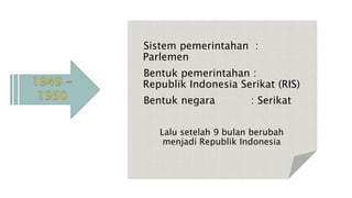 Senat Ris Sejarah lahirnya pancasila di Indonesia | PPTX