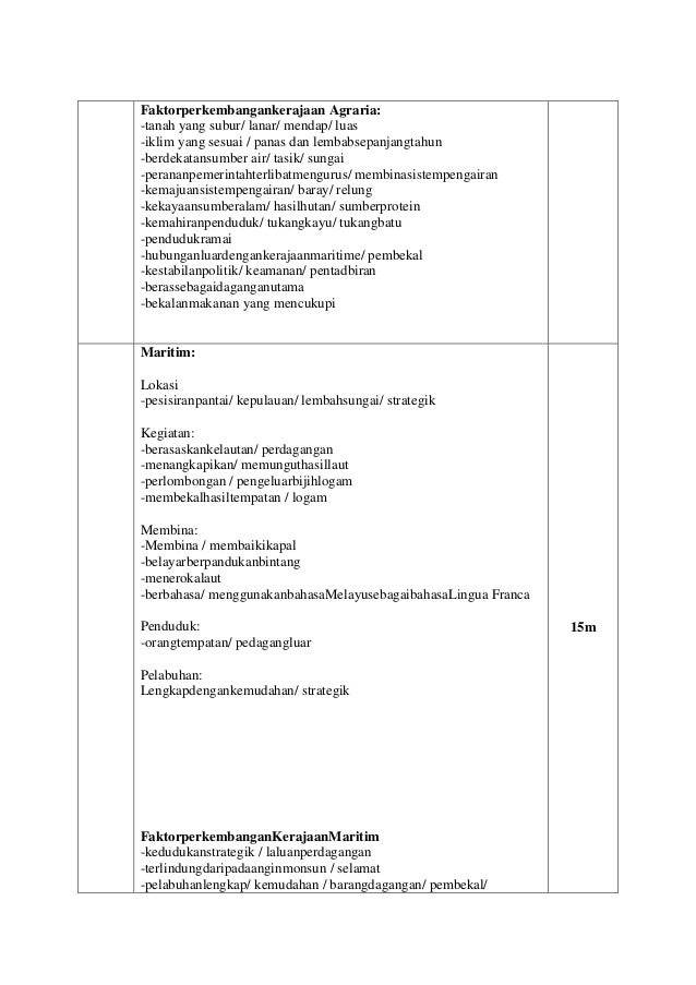 Soalan Sejarah Tingkatan 4 Bab 4 Kertas 3 - Kecemasan l