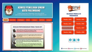 KOMISI PEMILIHAN UMUM
KOTA PALEMBANG
Jl. Mayor Santoso No. 2 Palembang, Telp. (0711) 351709
www.kota-palembang.kpu.go.id, e-mail : kpu.plmbg@gmail.com
SEJARAH PEMILU DI
INDONESIA
 