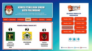 KOMISI PEMILIHAN UMUM
KOTA PALEMBANG
PARTAI
PERSATUAN
PEMBANGU
NAN
1
GOLONGAN
KARYA
2
PARTAI
DEMOKRASI
INDONESIA
3
Jl. Mayor Santoso No. 2 Palembang, Telp. (0711) 351709
www.kota-palembang.kpu.go.id, e-mail : kpu.plmbg@gmail.com
SEJARAH PEMILU DI
INDONESIA
 
