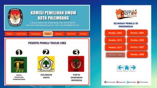 KOMISI PEMILIHAN UMUM
KOTA PALEMBANG
PARTAI
PERSATUAN
PEMBANGUNAN
1
GOLONGAN
KARYA
2
PARTAI
DEMOKRASI
INDONESIA
3
Jl. Mayor Santoso No. 2 Palembang, Telp. (0711) 351709
www.kota-palembang.kpu.go.id, e-mail : kpu.plmbg@gmail.com
SEJARAH PEMILU DI
INDONESIA
 