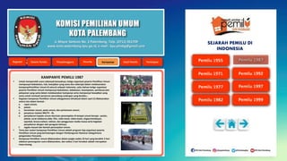 KOMISI PEMILIHAN UMUM
KOTA PALEMBANG
KAMPANYE PEMILU 1987
 Untuk memperoleh suara sebanyak-banyaknya, ketiga organisasi peserta Pemilihan Umum
mempunyai kedudukan, hak, kewajiban yang sama dan sederajat dalam melaksanakan
kampanyePemilihan Umum di seluruh wilayah Indonesia, yaitu bahwa ketiga organisasi
peserta Pemilihan Umum mempunyai kedudukan, kebebasan, kesempatan, perlakuan,dan
pelayanan yang sama dalam melaksanakan kampanye serta mempunyai kewajiban yang
sama untuk mentaati peraturan perundang-undangan yang berlaku.;
 Kegiatan kampanye Pemilihan Umum sebagaimana dimaksud dalam ayat (1) dilaksanakan
antara lain dalam bentuk :
a. rapat umum;
b. pawai;
c. keramaian umum, pesta umum, dan pertemuan umum;
d. penyiaran melalui RRI/TV - RI;
e. penyebaran kepada umum dan/satu penempelan di tempat umum berupa : poster,
plakat, surat selebaran,slide, film, radio-kaset, video-kaset, slogan/semboyan,
spanduk, brosur,tulisan, lukisan, dan penggunaan media massa serta kegiatan
penyebaran dengan alat peragaan lainnya;
f. segala macam dan bentuk pertunjukan umum.
 Tema dan materi kampanye Pemilihan Umum adalah program tiap organisasi peserta
Pemilihan Umum yang berhubungan dengan Pembangunan Nasional sebagaimana
pengamalan Pancasila.
 Kampanye Pemilihan Umum dilaksanakan dalam jangka waktu 25 hari yang berakhir 5 hari
sebelum pemungutan suara dilaksanakan, dan waktu 5 hari tersebut adalah merupakan
masa tenang.
Jl. Mayor Santoso No. 2 Palembang, Telp. (0711) 351709
www.kota-palembang.kpu.go.id, e-mail : kpu.plmbg@gmail.com
SEJARAH PEMILU DI
INDONESIA
 