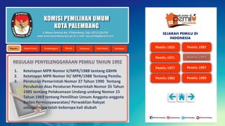 KOMISI PEMILIHAN UMUM
KOTA PALEMBANG
1. Ketetapan MPR Nomor II/MPR/1988 tentang GBHN
2. Ketetapan MPR Nomor III/ MPR/1988 Tentang Pemilu.
3. Peraturan Pemerintah Nomor 37 Tahun 1990 Tentang
Perubahan Atas Peraturan Pemerintah Nomor 35 Tahun
1985 tentang Pelaksanaan Undang-undang Nomor 15
Tahun 1969 tentang Pemilihan Umum Anggota-anggota
Badan Permusyawaratan/ Perwakilan Rakyat
sebagaimana telah beberapa kali diubah
Jl. Mayor Santoso No. 2 Palembang, Telp. (0711) 351709
www.kota-palembang.kpu.go.id, e-mail : kpu.plmbg@gmail.com
SEJARAH PEMILU DI
INDONESIA
 