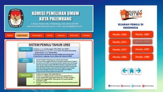 KOMISI PEMILIHAN UMUM
KOTA PALEMBANG
Jl. Mayor Santoso No. 2 Palembang, Telp. (0711) 351709
www.kota-palembang.kpu.go.id, e-mail : kpu.plmbg@gmail.com
SEJARAH PEMILU DI
INDONESIA
 