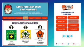 KOMISI PEMILIHAN UMUM
KOTA PALEMBANG
PARTAI
PERSATUAN
PEMBANGUNAN
1
GOLONGAN
KARYA
2
PARTAI
DEMOKRASI
INDONESIA
3
Jl. Mayor Santoso No. 2 Palembang, Telp. (0711) 351709
www.kota-palembang.kpu.go.id, e-mail : kpu.plmbg@gmail.com
SEJARAH PEMILU DI
INDONESIA
 