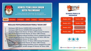 KOMISI PEMILIHAN UMUM
KOTA PALEMBANG
1. Ketetapan MPR Nomor II/MPR/1993 tentang GBHN.
2. Ketetapan MPR Nomor III/MPR/1993 tentang Pemilu.
3. Peraturan Pemerintah Nomor 10 Tahun 1995 tentang Perubahan
Atas Peraturan Pemerintah Nomor 35 Tahun 1985 Tentang
Pelaksanaan Undang-undang Pemilihan Umum sebagaimana telah
diubah dengan Peraturan Pemerintah Nomor 43 Tahun 1985 dan
Peraturan Pemerintah Nomor 37 Tahun 1990.
4. Peraturan Pemerintah Nomor 74 Tahun 1996 tentang Perubahan
Atas Peraturan Pemerintah Nomor 35 Tahun 1985 Tentang
Pelaksanaan Undang-undang Pemilihan Umum sebagaimana telah
beberapa kali diubah, terakhir dengan PP Nomor 44 Tahun 1996
Jl. Mayor Santoso No. 2 Palembang, Telp. (0711) 351709
www.kota-palembang.kpu.go.id, e-mail : kpu.plmbg@gmail.com
SEJARAH PEMILU DI
INDONESIA
 