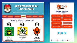 KOMISI PEMILIHAN UMUM
KOTA PALEMBANG
PARTAI
PERSATUAN
PEMBANGUNAN
1
GOLONGAN
KARYA
2
PARTAI
DEMOKRASI
INDONESIA
3
Jl. Mayor Santoso No. 2 Palembang, Telp. (0711) 351709
www.kota-palembang.kpu.go.id, e-mail : kpu.plmbg@gmail.com
SEJARAH PEMILU DI
INDONESIA
 