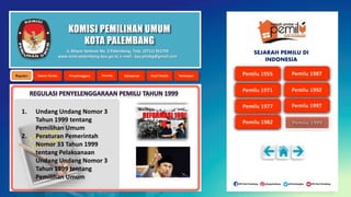 KOMISI PEMILIHAN UMUM
KOTA PALEMBANG
1. Undang Undang Nomor 3
Tahun 1999 tentang
Pemilihan Umum
2. Peraturan Pemerintah
Nomor 33 Tahun 1999
tentang Pelaksanaan
Undang Undang Nomor 3
Tahun 1999 tentang
Pemilihan Umum
Jl. Mayor Santoso No. 2 Palembang, Telp. (0711) 351709
www.kota-palembang.kpu.go.id, e-mail : kpu.plmbg@gmail.com
SEJARAH PEMILU DI
INDONESIA
 