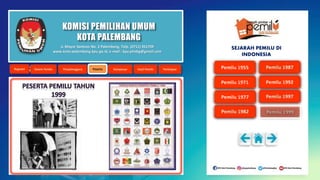 KOMISI PEMILIHAN UMUM
KOTA PALEMBANG
Jl. Mayor Santoso No. 2 Palembang, Telp. (0711) 351709
www.kota-palembang.kpu.go.id, e-mail : kpu.plmbg@gmail.com
SEJARAH PEMILU DI
INDONESIA
 