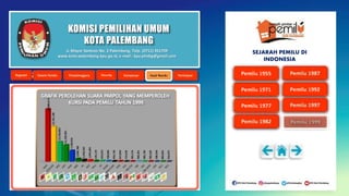 KOMISI PEMILIHAN UMUM
KOTA PALEMBANG
Jl. Mayor Santoso No. 2 Palembang, Telp. (0711) 351709
www.kota-palembang.kpu.go.id, e-mail : kpu.plmbg@gmail.com
SEJARAH PEMILU DI
INDONESIA
 