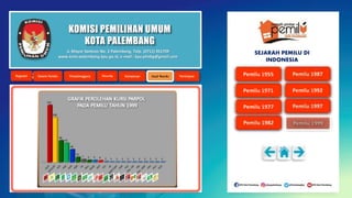 KOMISI PEMILIHAN UMUM
KOTA PALEMBANG
Jl. Mayor Santoso No. 2 Palembang, Telp. (0711) 351709
www.kota-palembang.kpu.go.id, e-mail : kpu.plmbg@gmail.com
SEJARAH PEMILU DI
INDONESIA
 